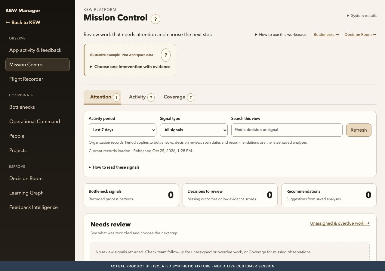 Kew Manager native interface captured with isolated synthetic fixture data.
